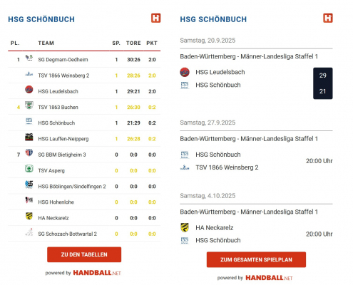 Tabelle und Spielplan